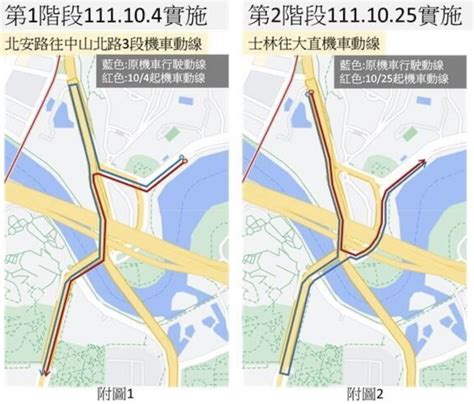 圓山八卦陣|「圓山八卦陣」破解！ 北市府：10/4、25日開放機車。